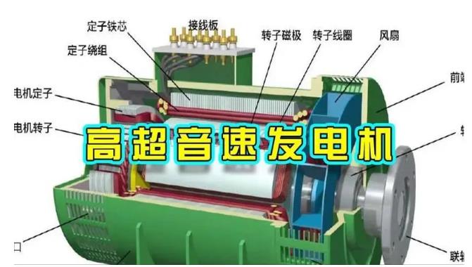 叠彩颠覆你对发电方式的认知！中国革命性发电机公开揭秘 